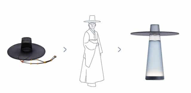 Lampe Heukrip design Coréen Lampe Heukrip design Coréen